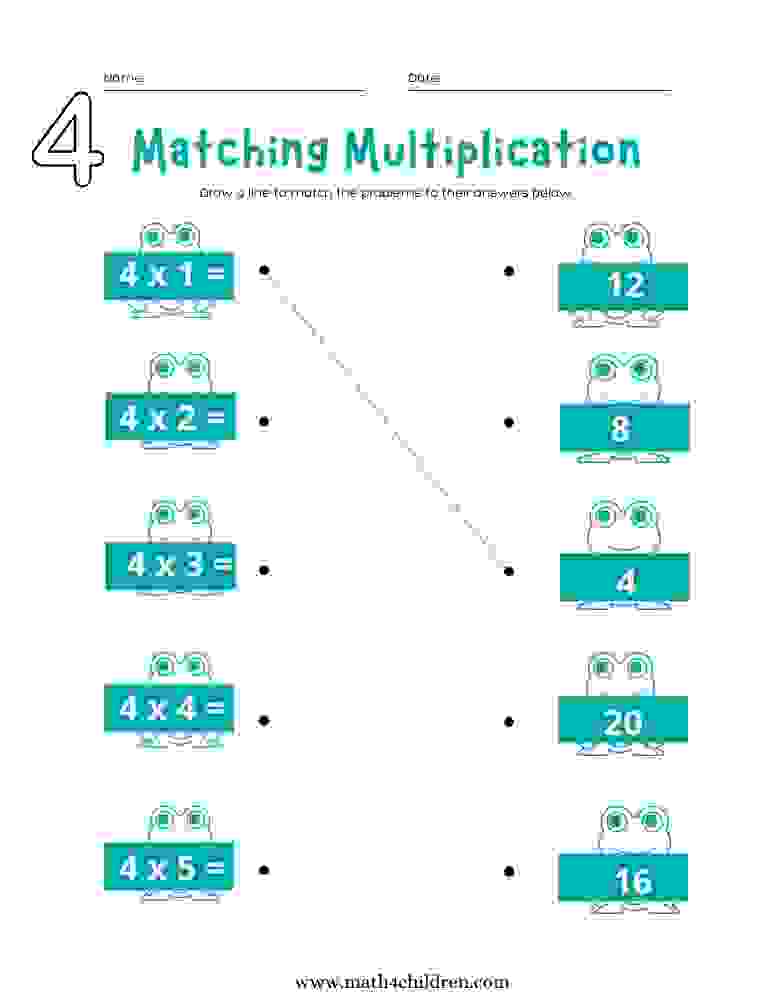 Multiplying by 4 activities